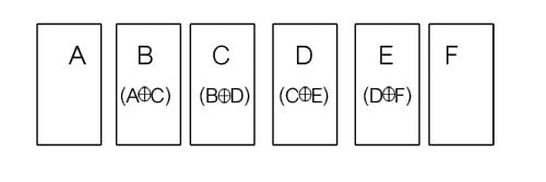 XOR List